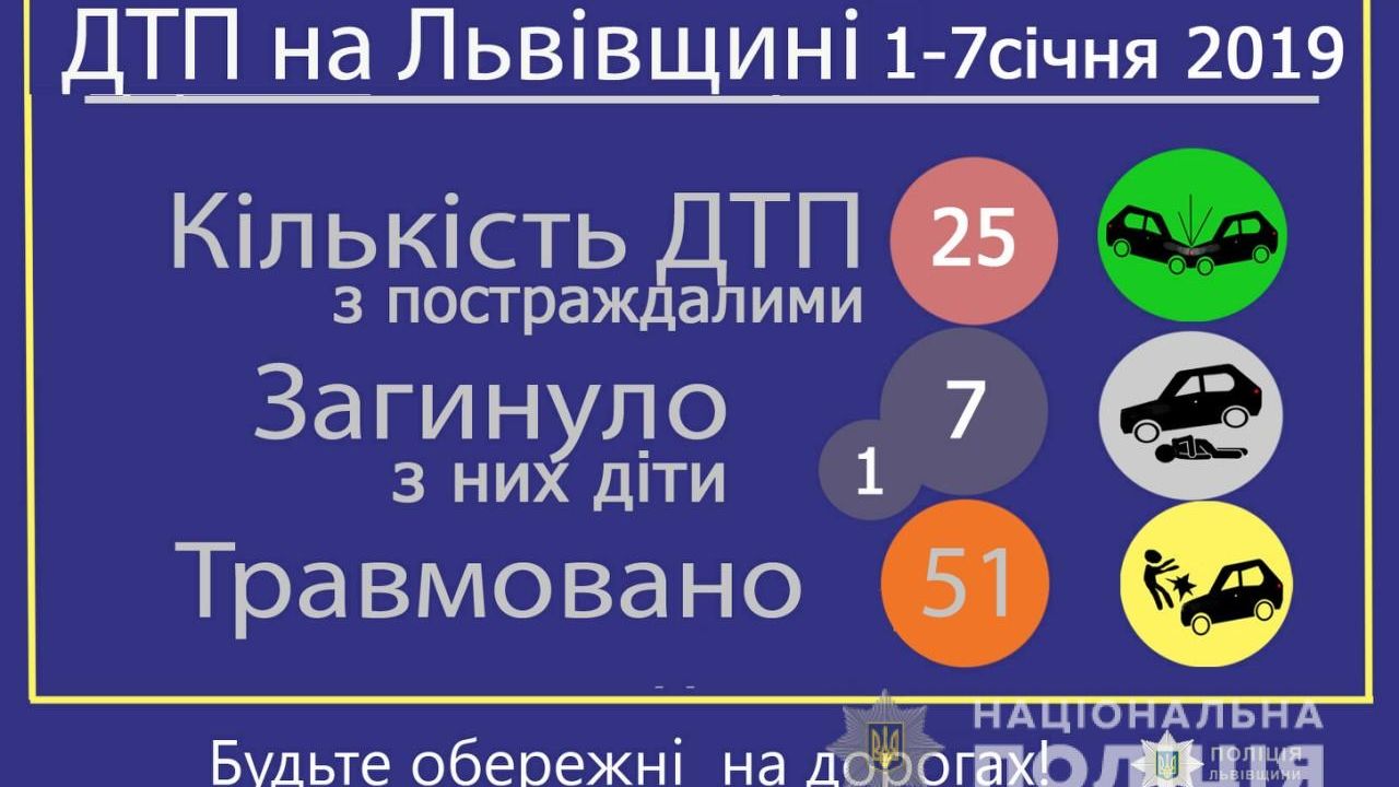 Фото до новини