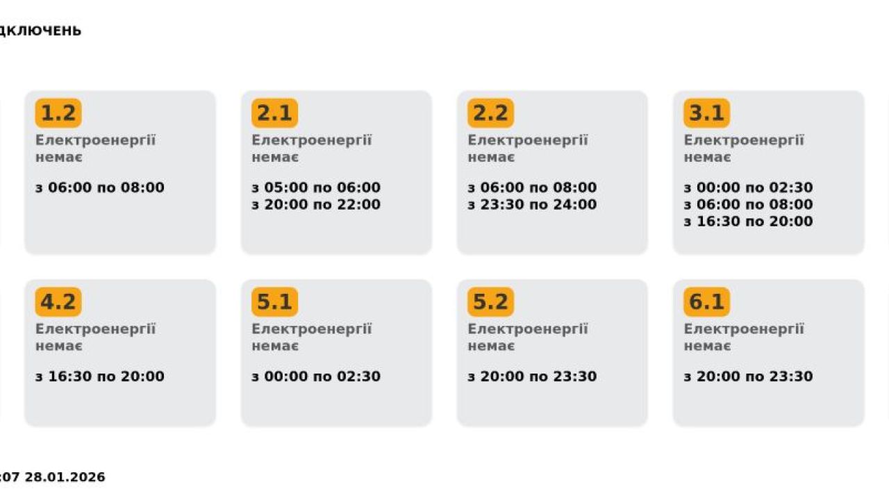 Фото до новини