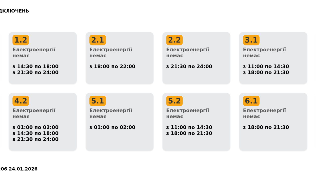 Фото до новини