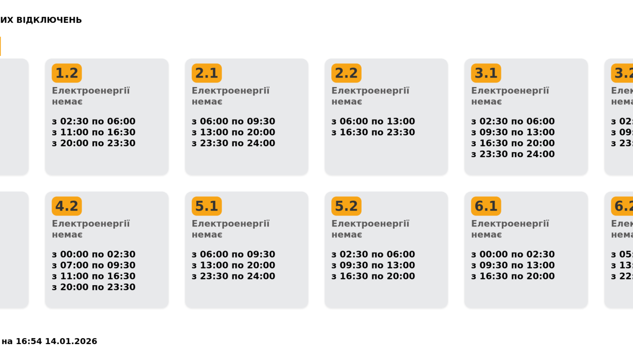Фото до новини