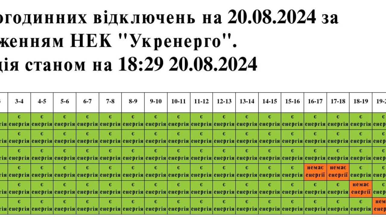 Фото до новини