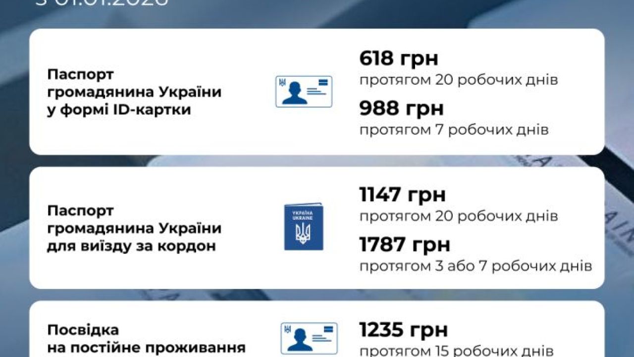 Фото до новини