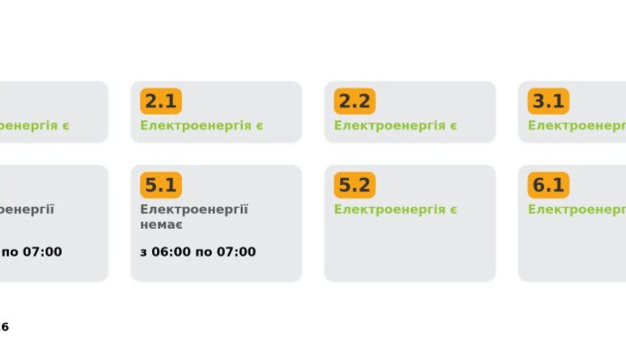 Фото до новини