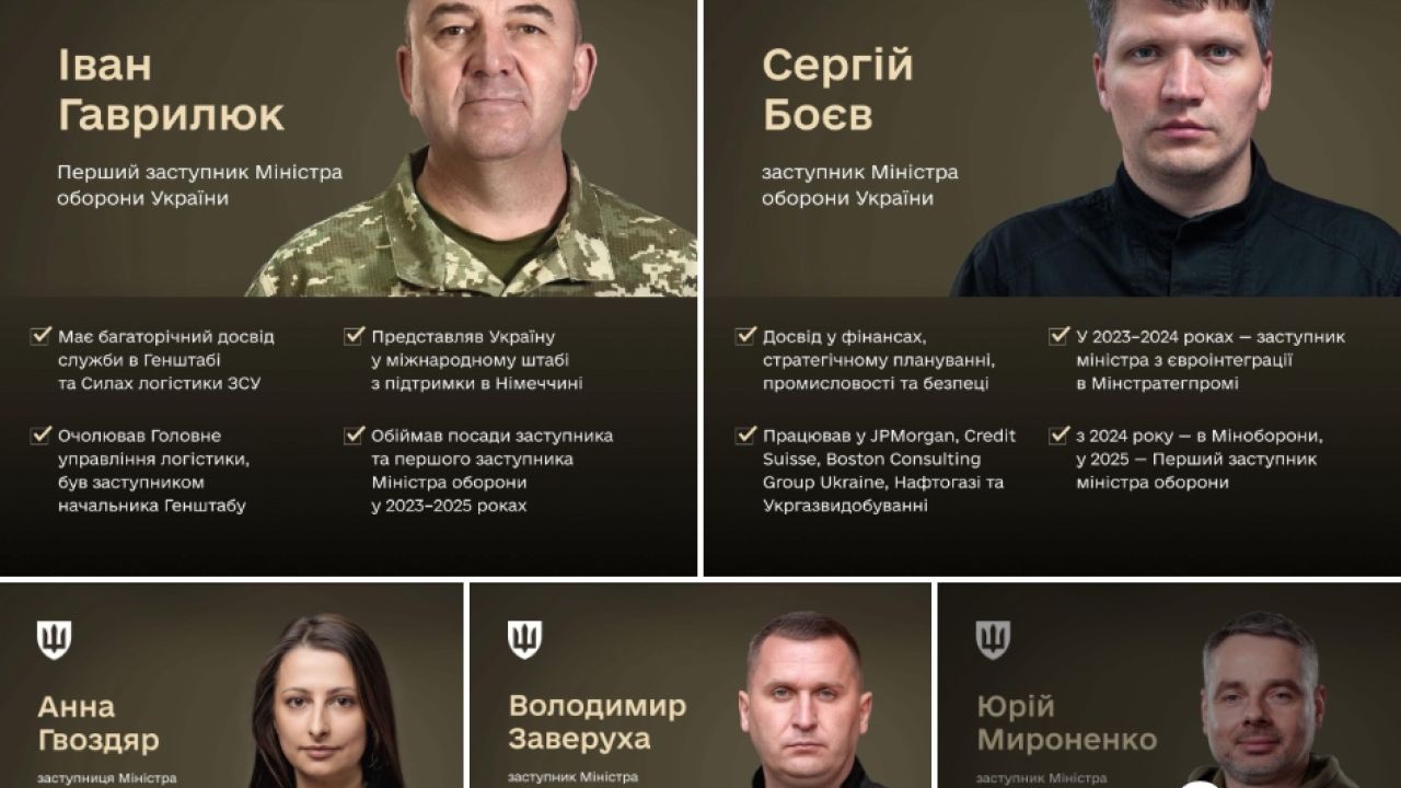 Фото до новини