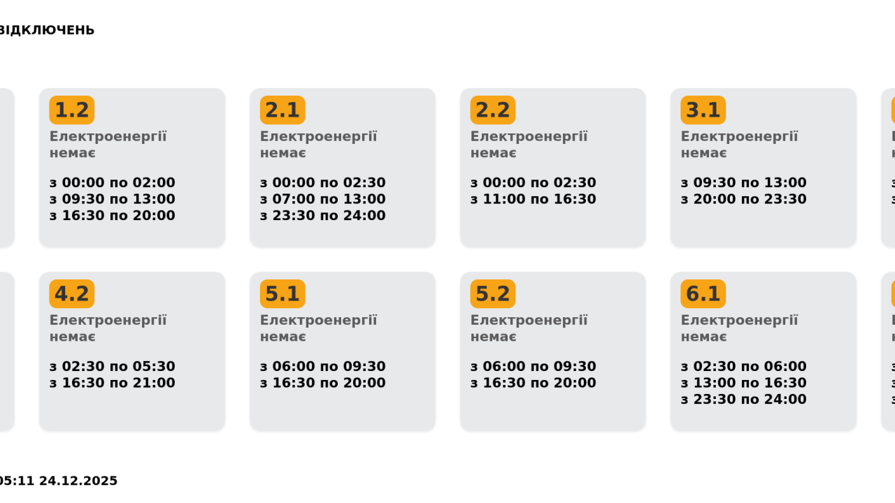 Фото до новини