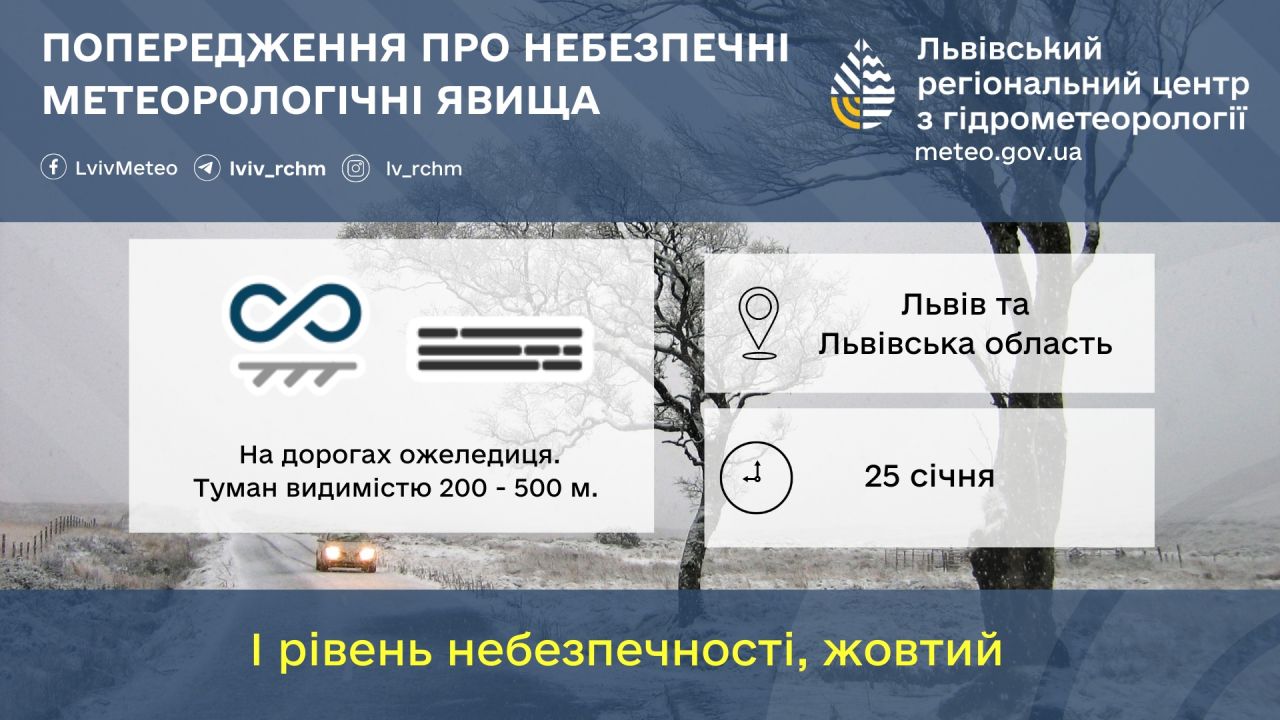 Фото до новини