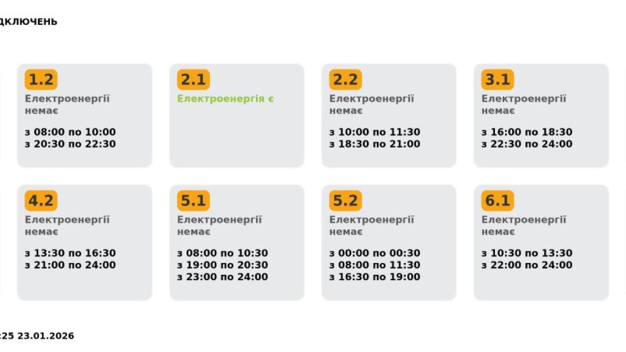 Фото до новини