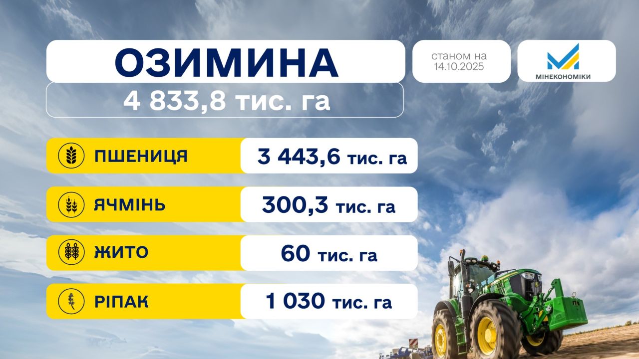 Фото до новини