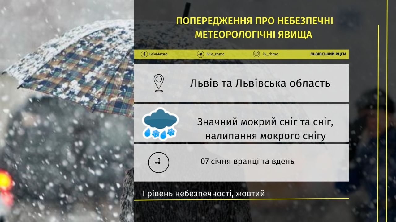 Фото до новини