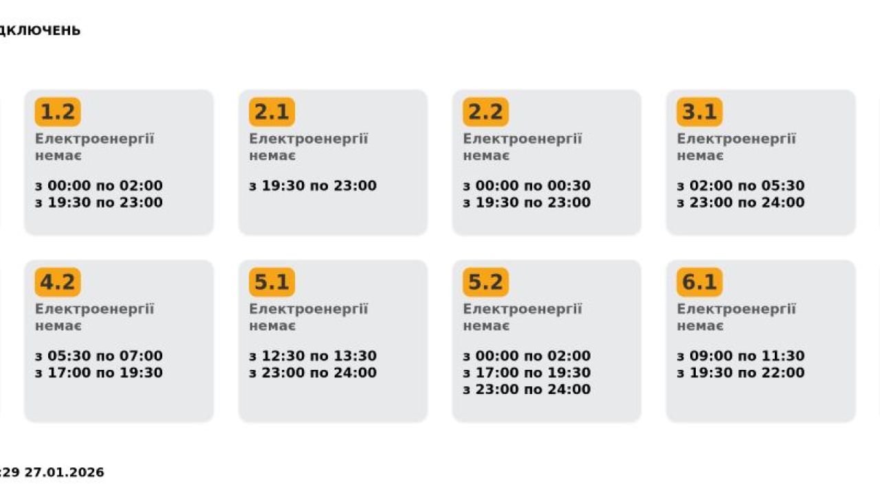 Фото до новини