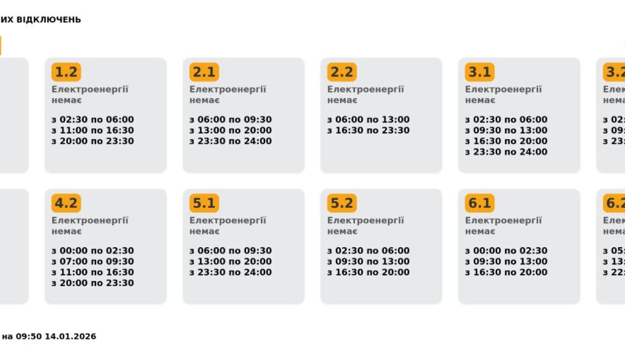 Фото до новини