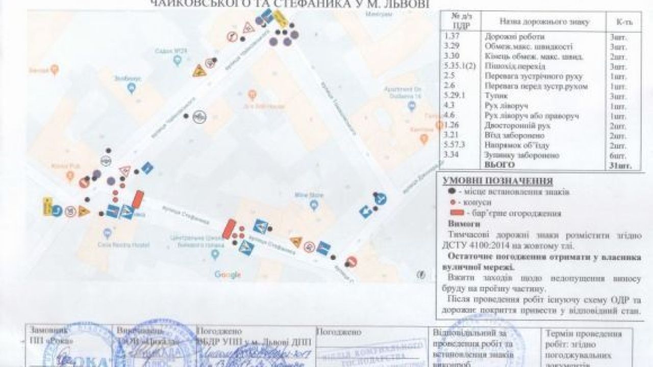 Тимчасова схема руху транспорту вулицею Стефаника