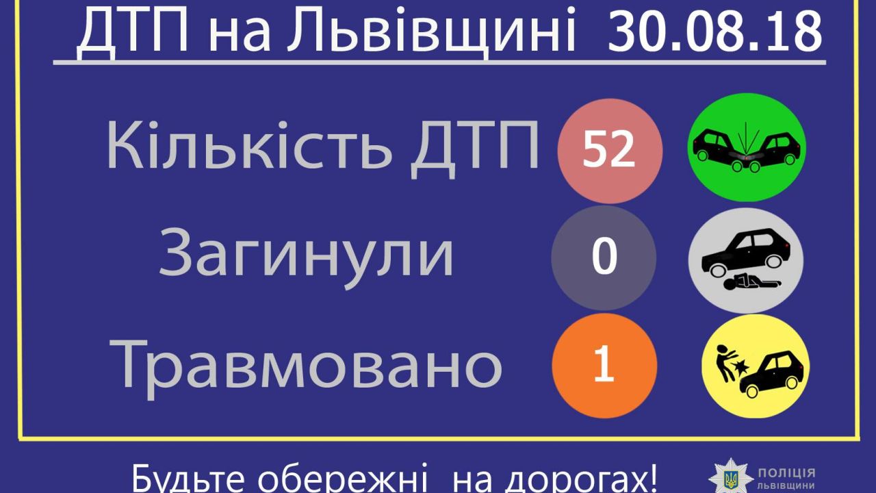 Фото до новини