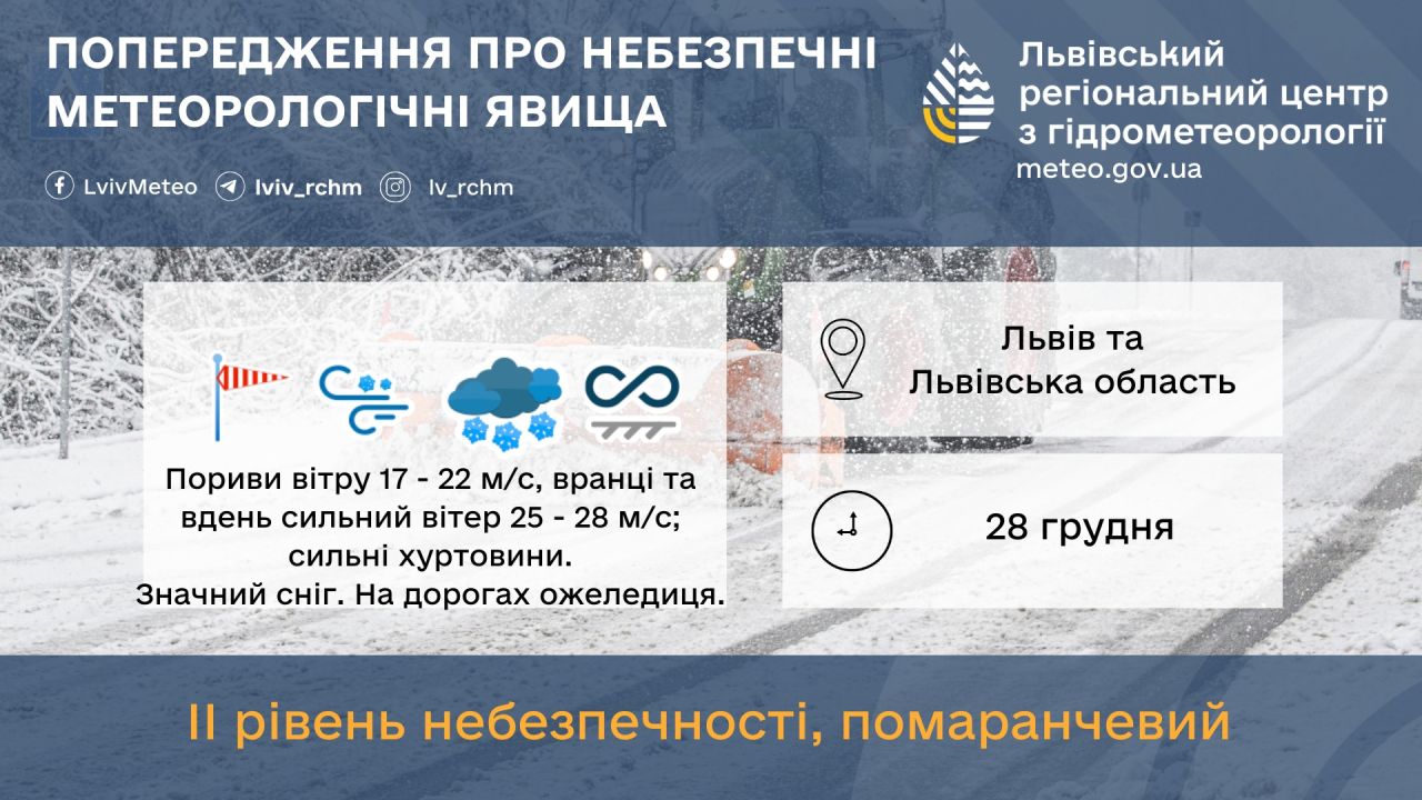 Фото до новини