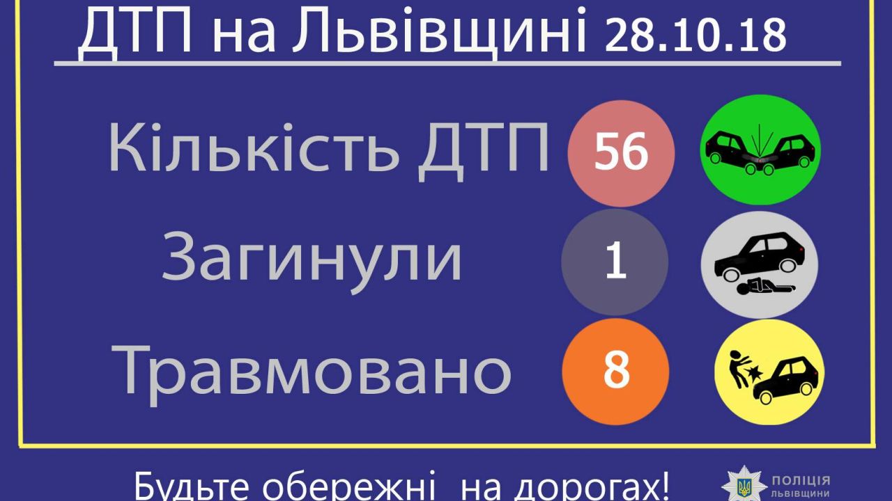 Фото до новини