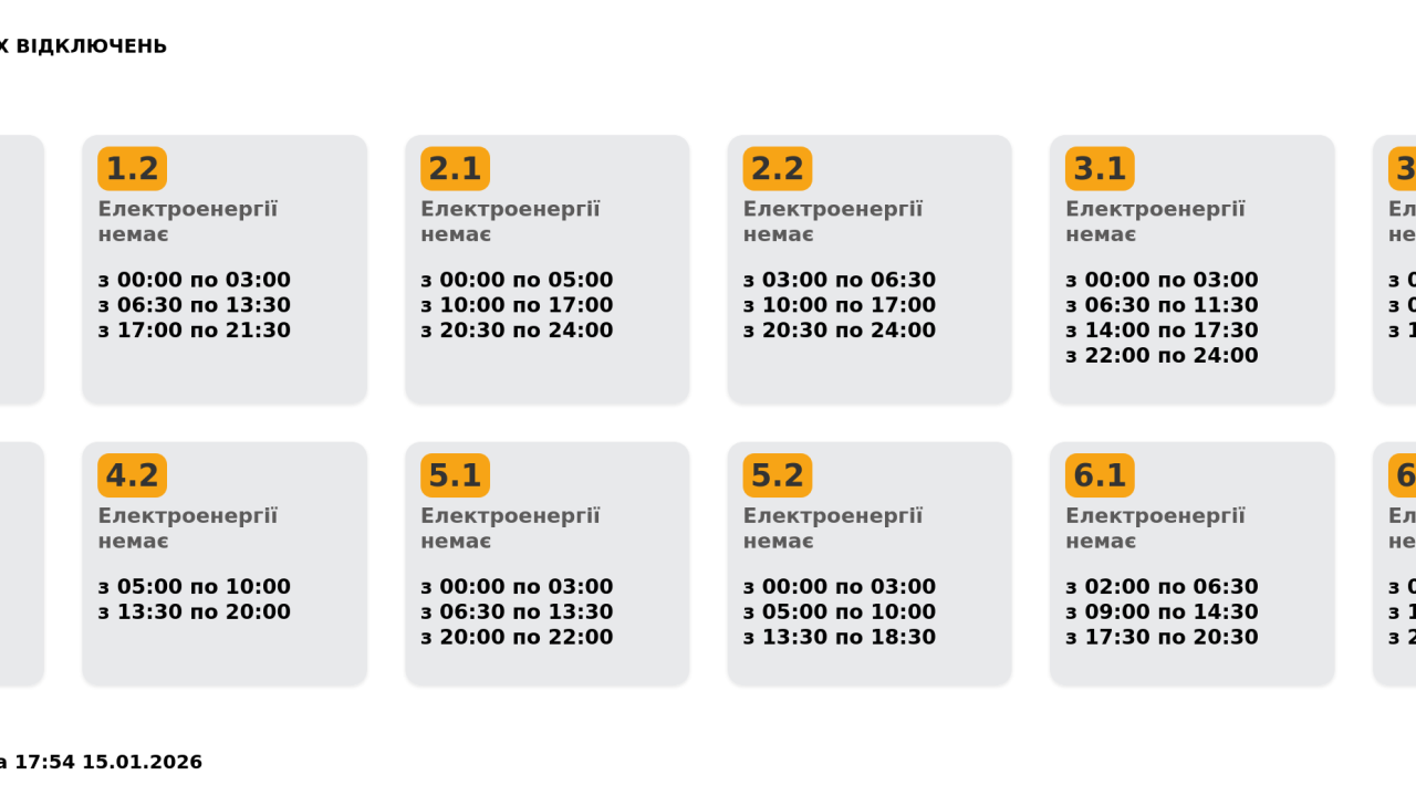 Фото до новини