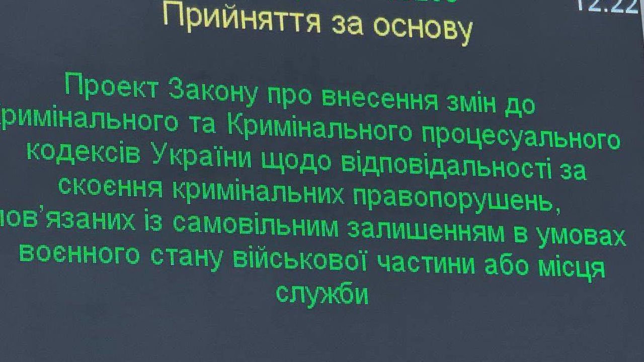 Фото до новини