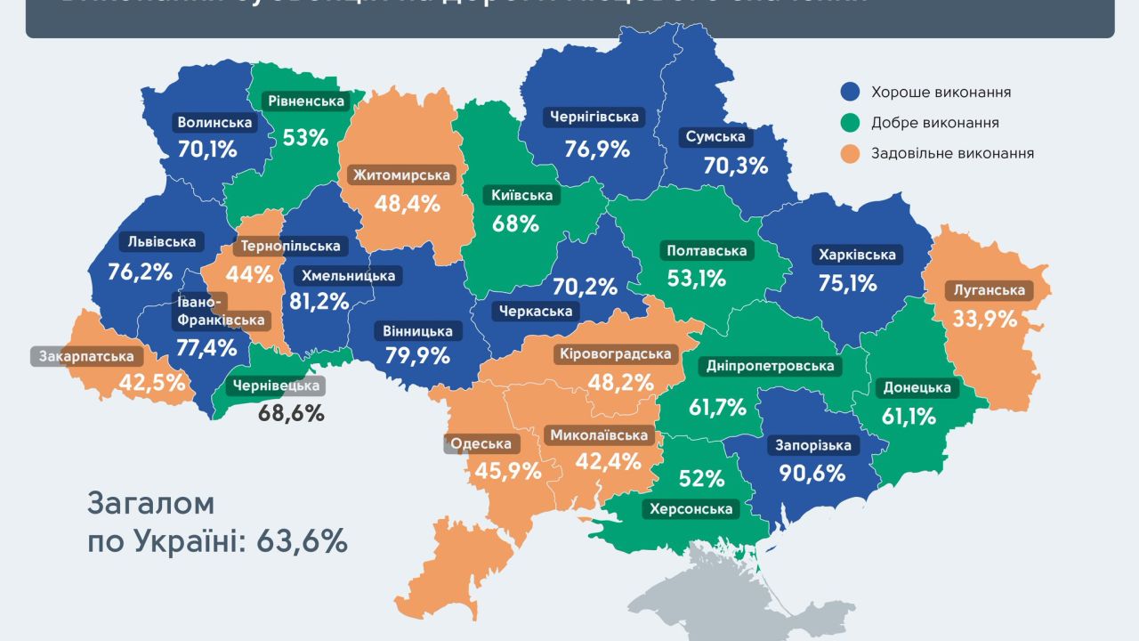 Фото до новини