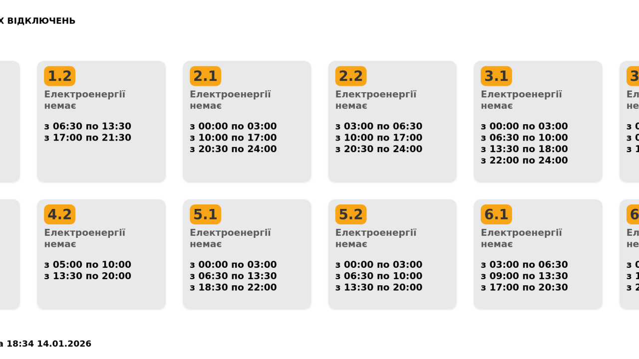 Фото до новини