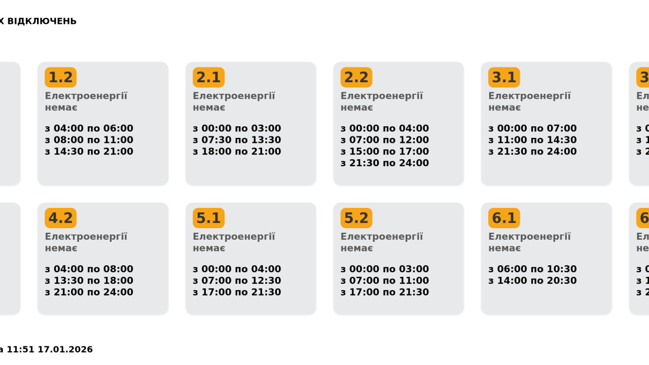 Фото до новини
