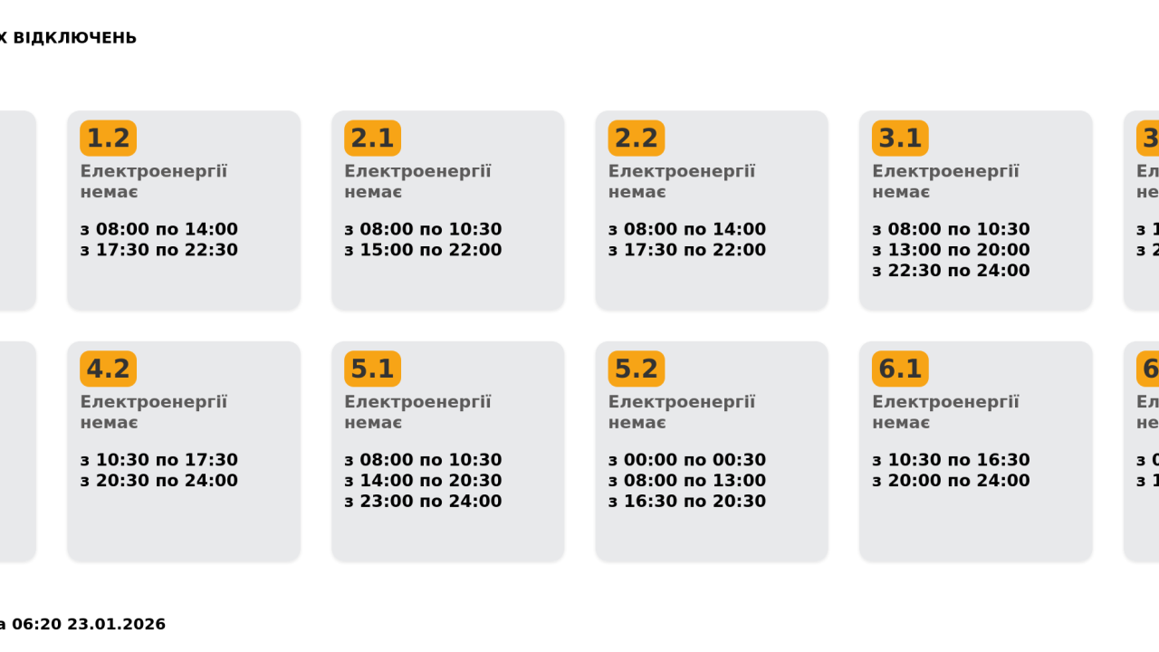 Фото до новини