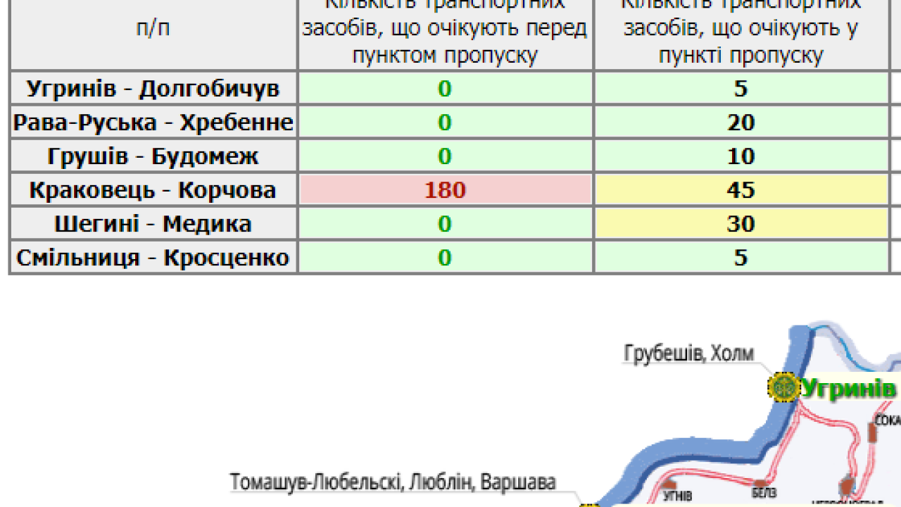 Фото до новини