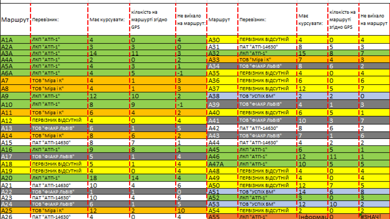 Фото до новини