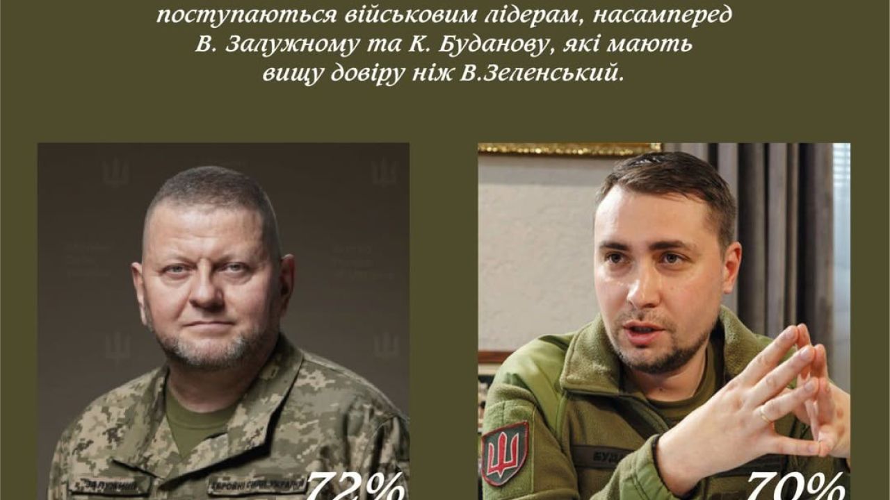 Фото до новини