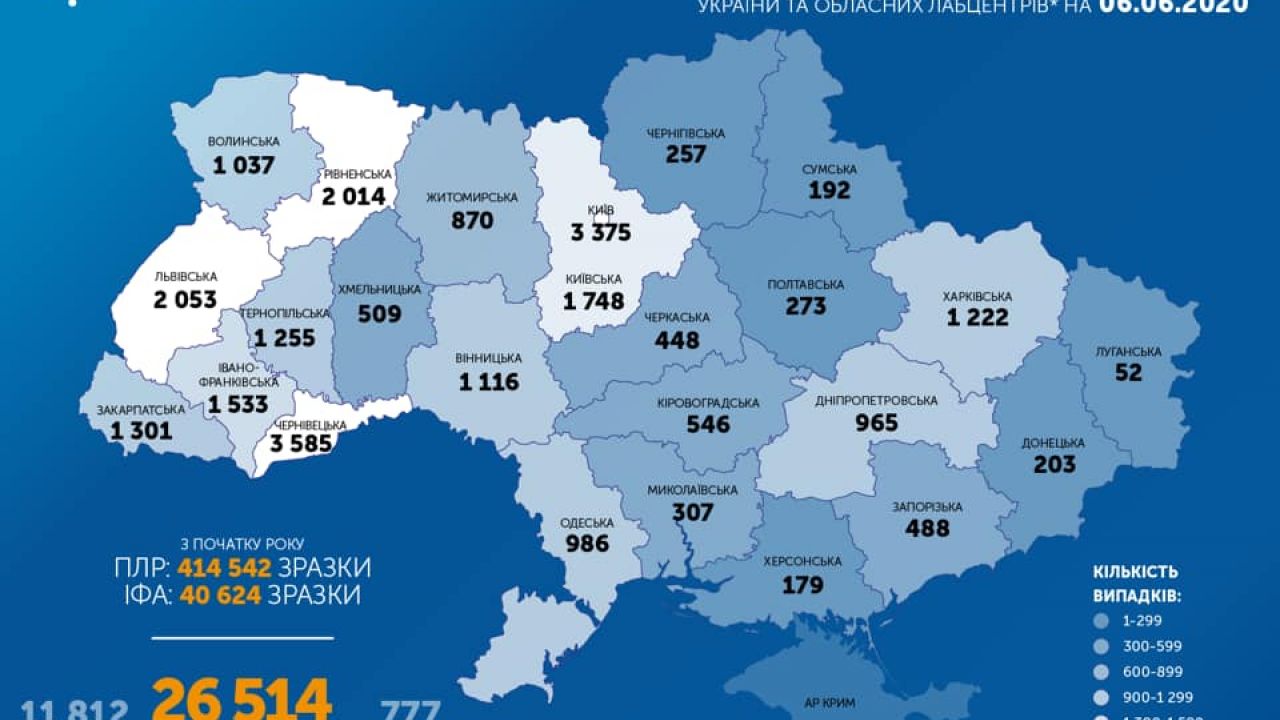 Такою була статистика в Україні вчора.