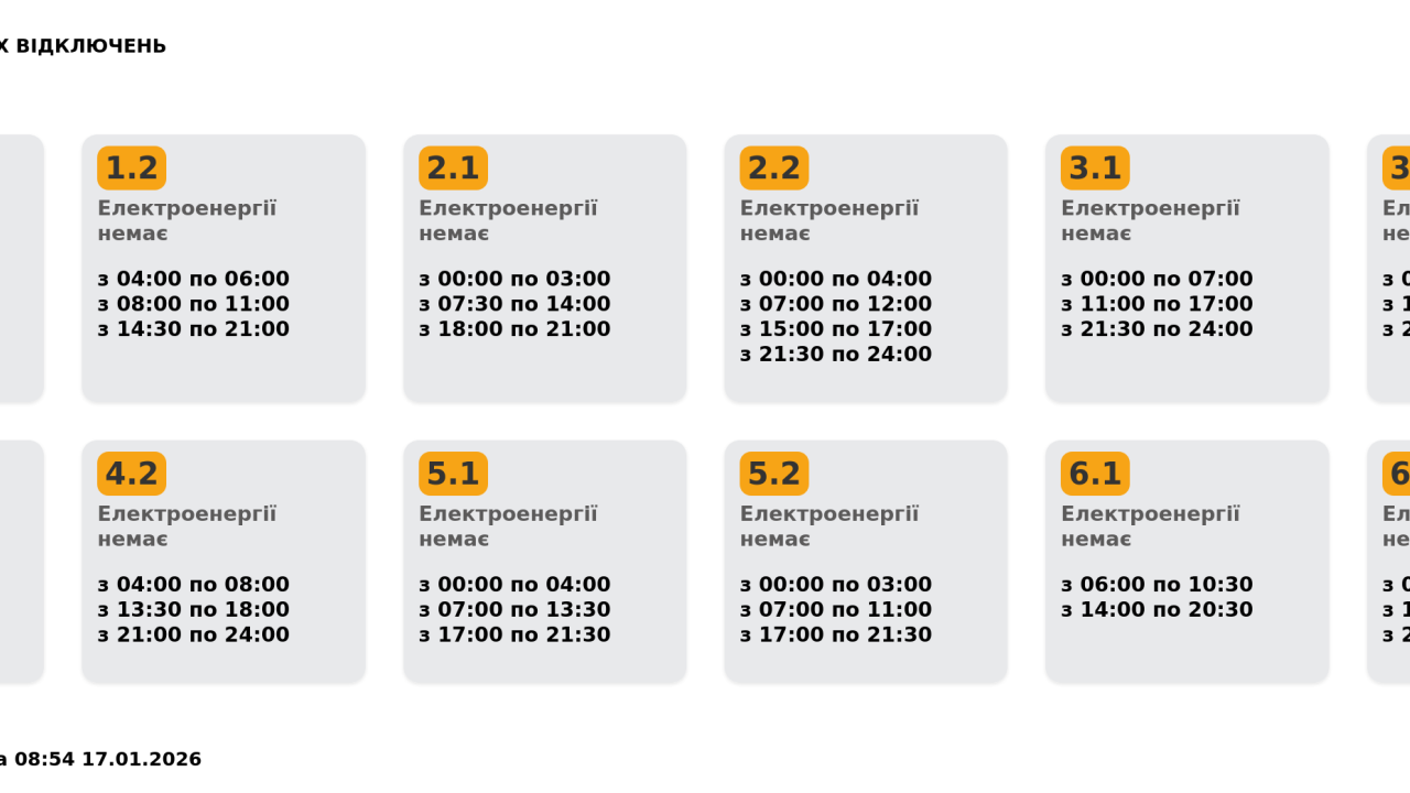 Фото до новини
