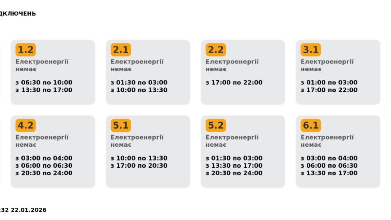 Фото до новини