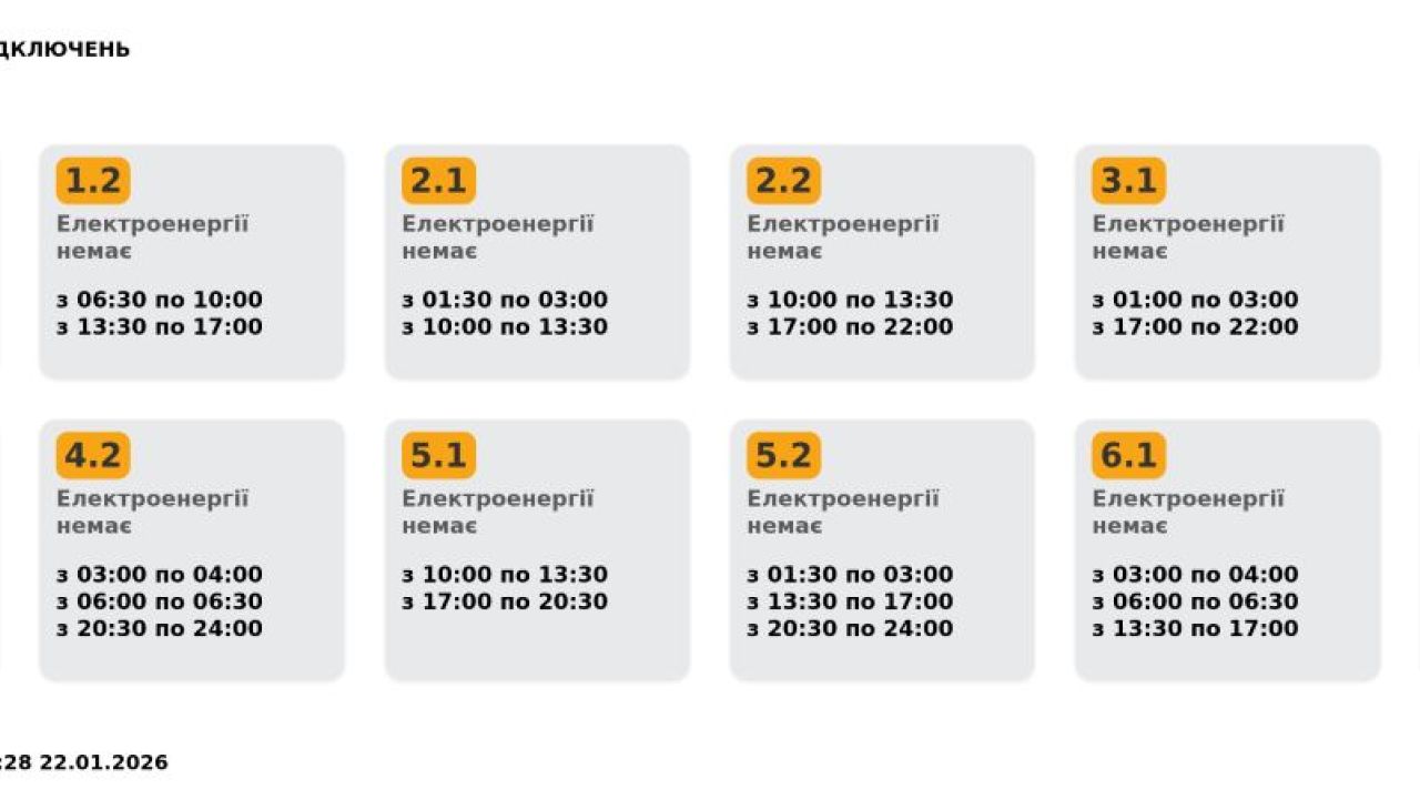 Фото до новини