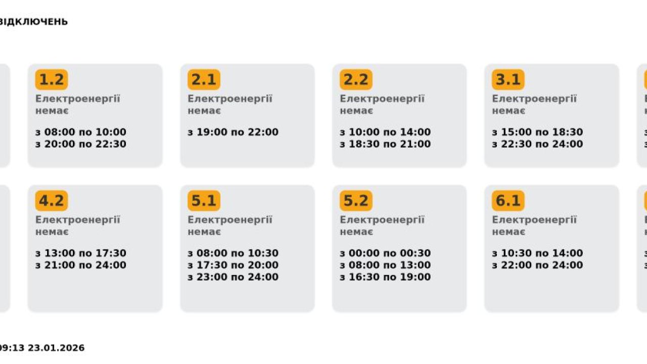 Фото до новини