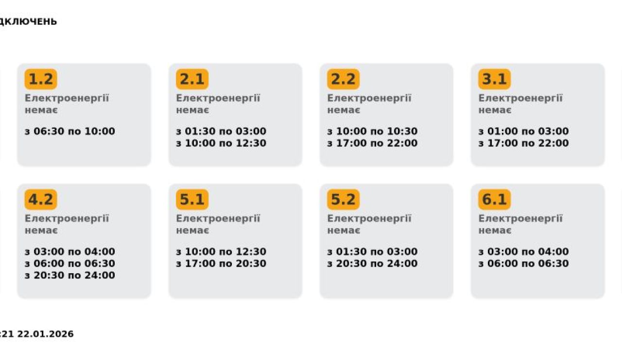 Фото до новини