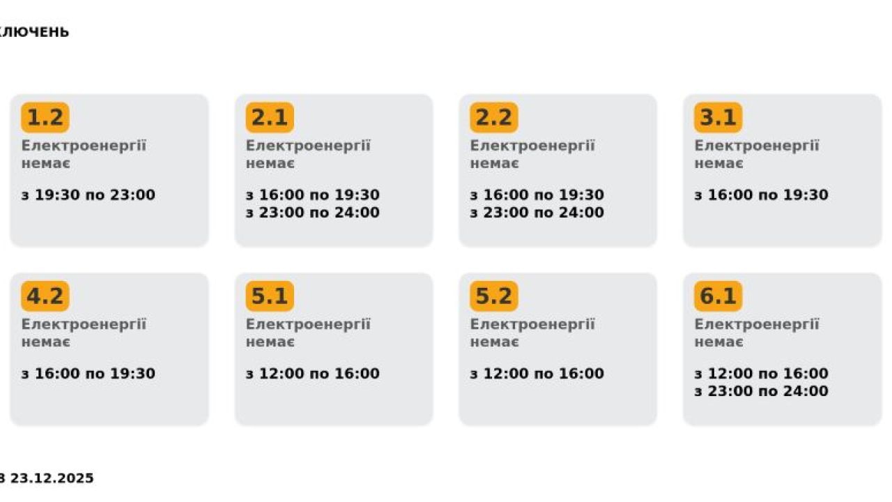 Фото до новини