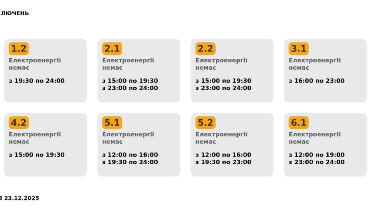 Фото до новини