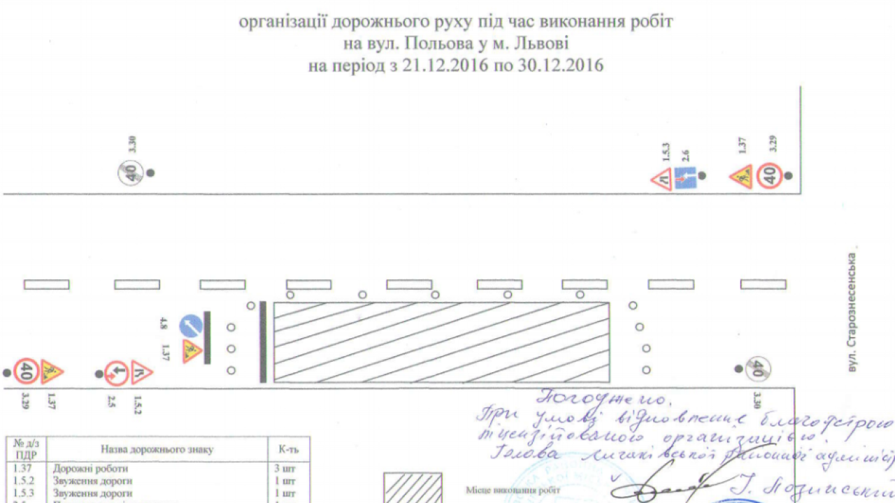 Фото до новини