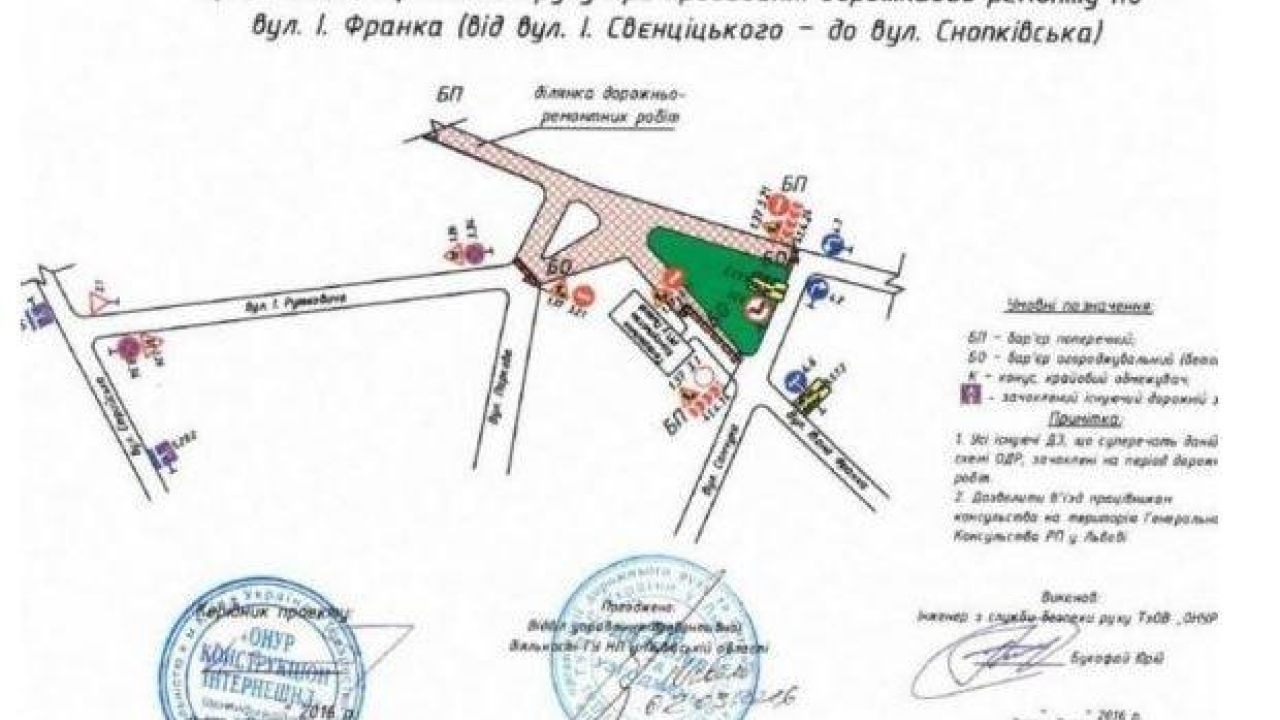 Схема організації руху