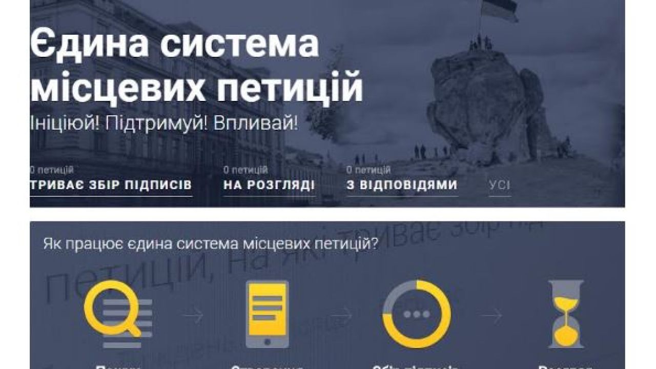 Фото до новини