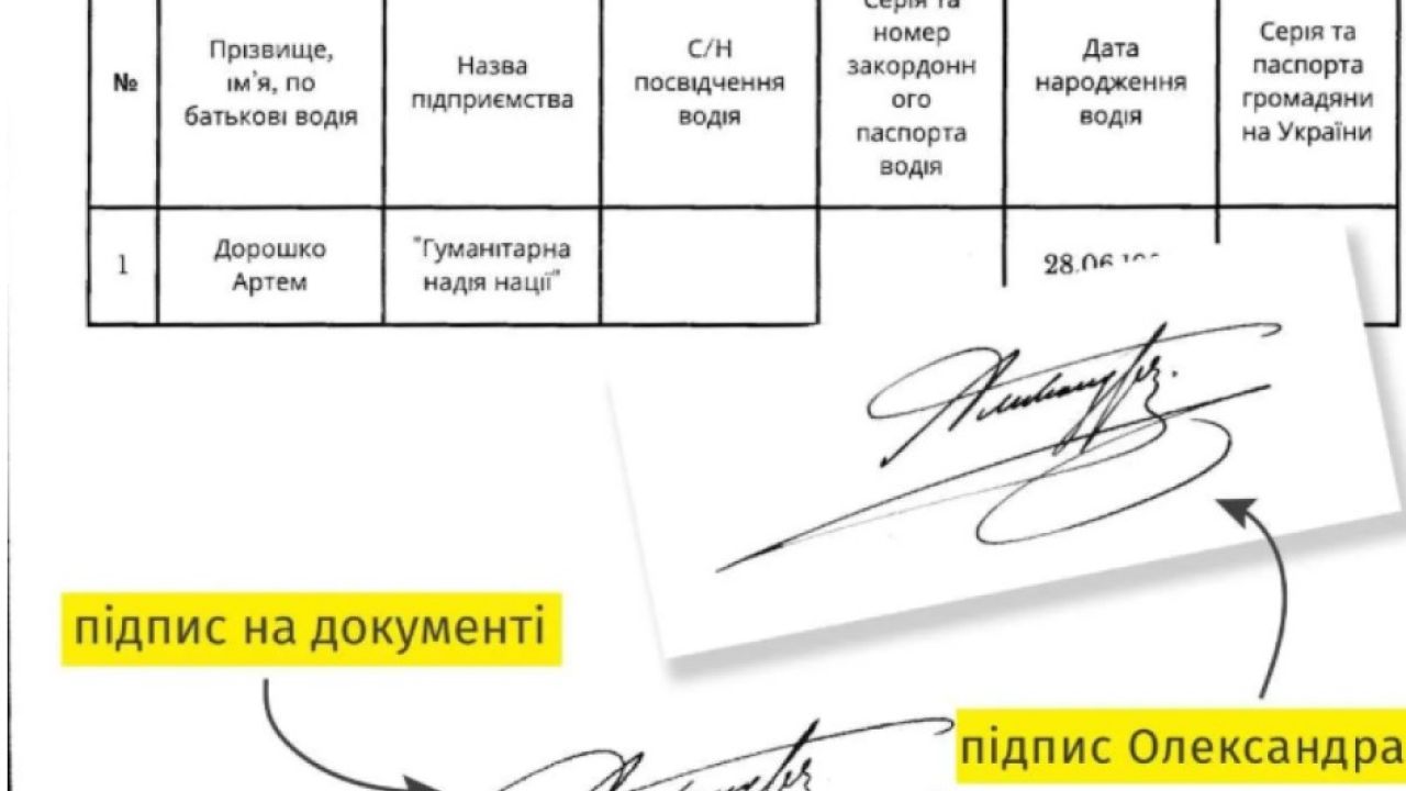 Фото до новини