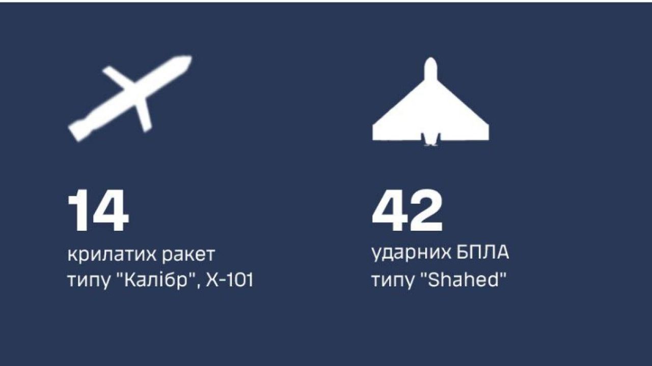 Фото до новини