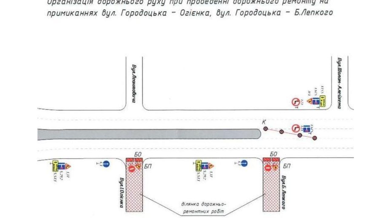 Схема організації руху