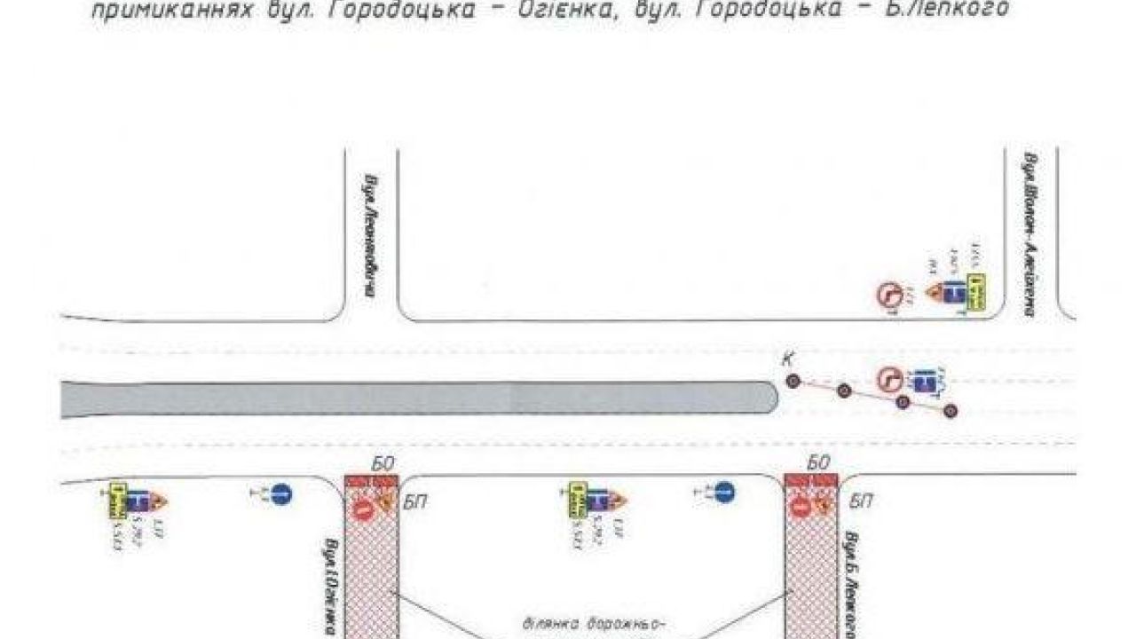 Схема організації руху