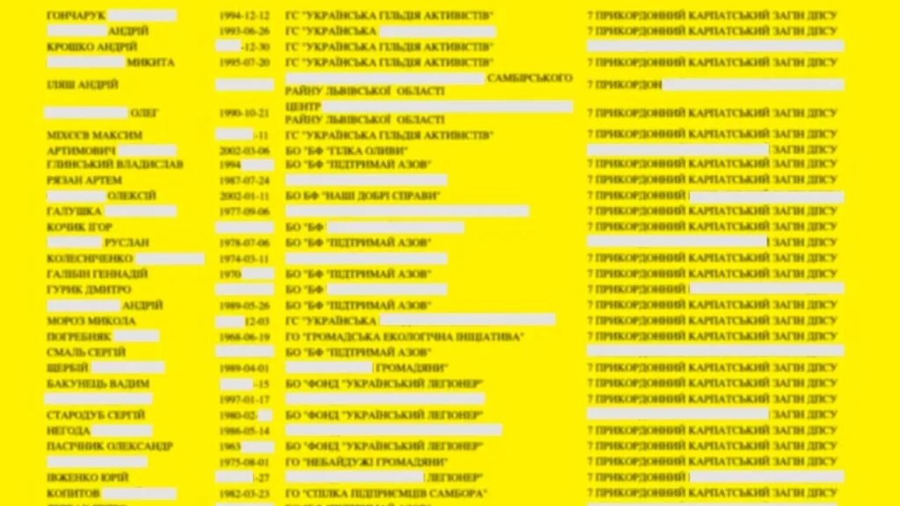 Фото до новини