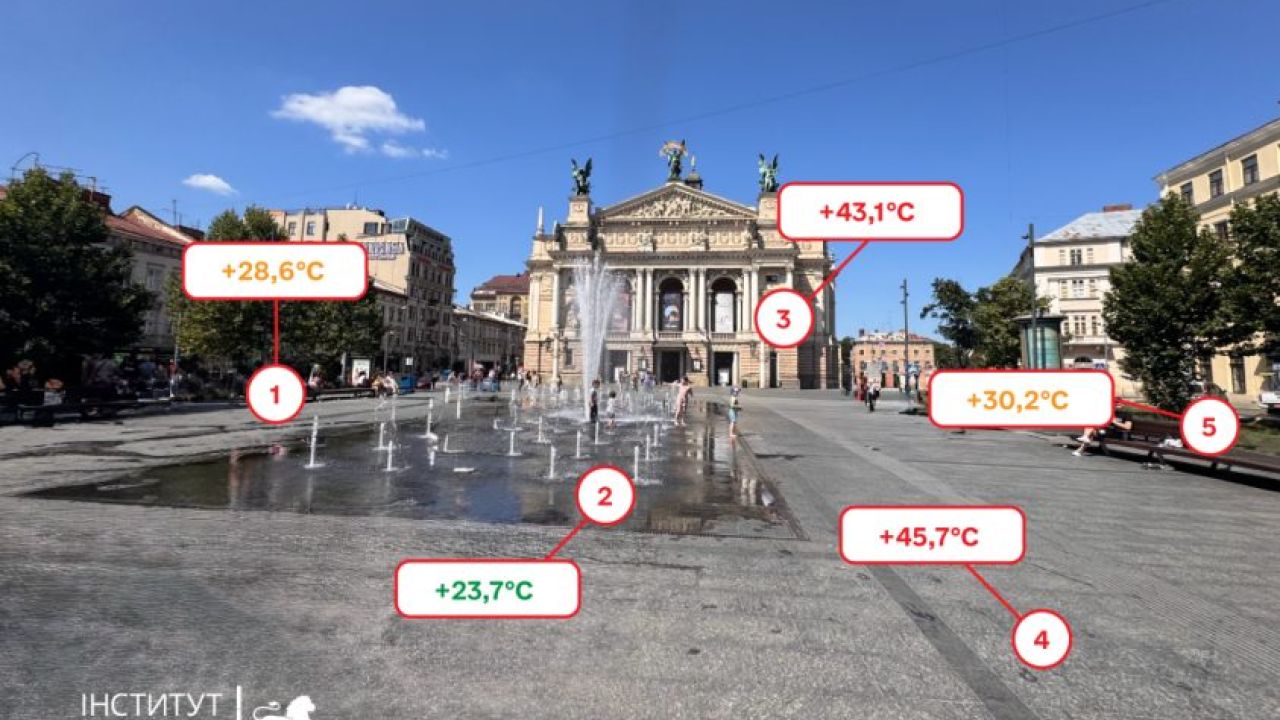 Фото до новини