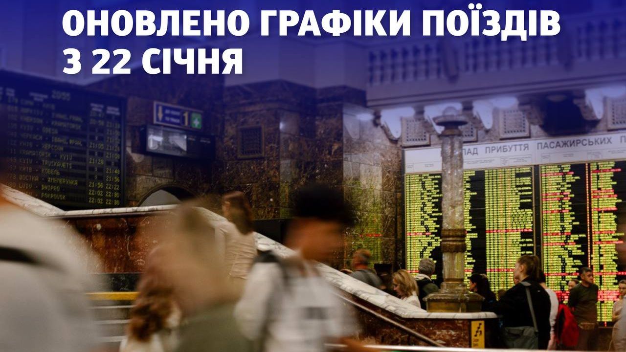 Фото до новини