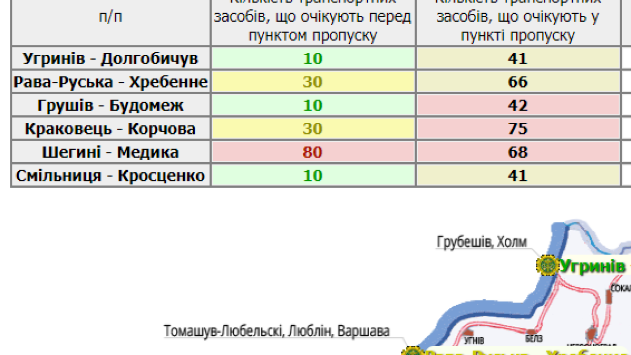 Фото до новини