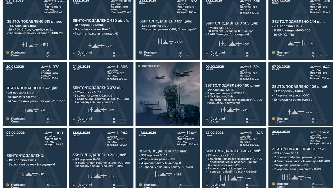 Фото до новини