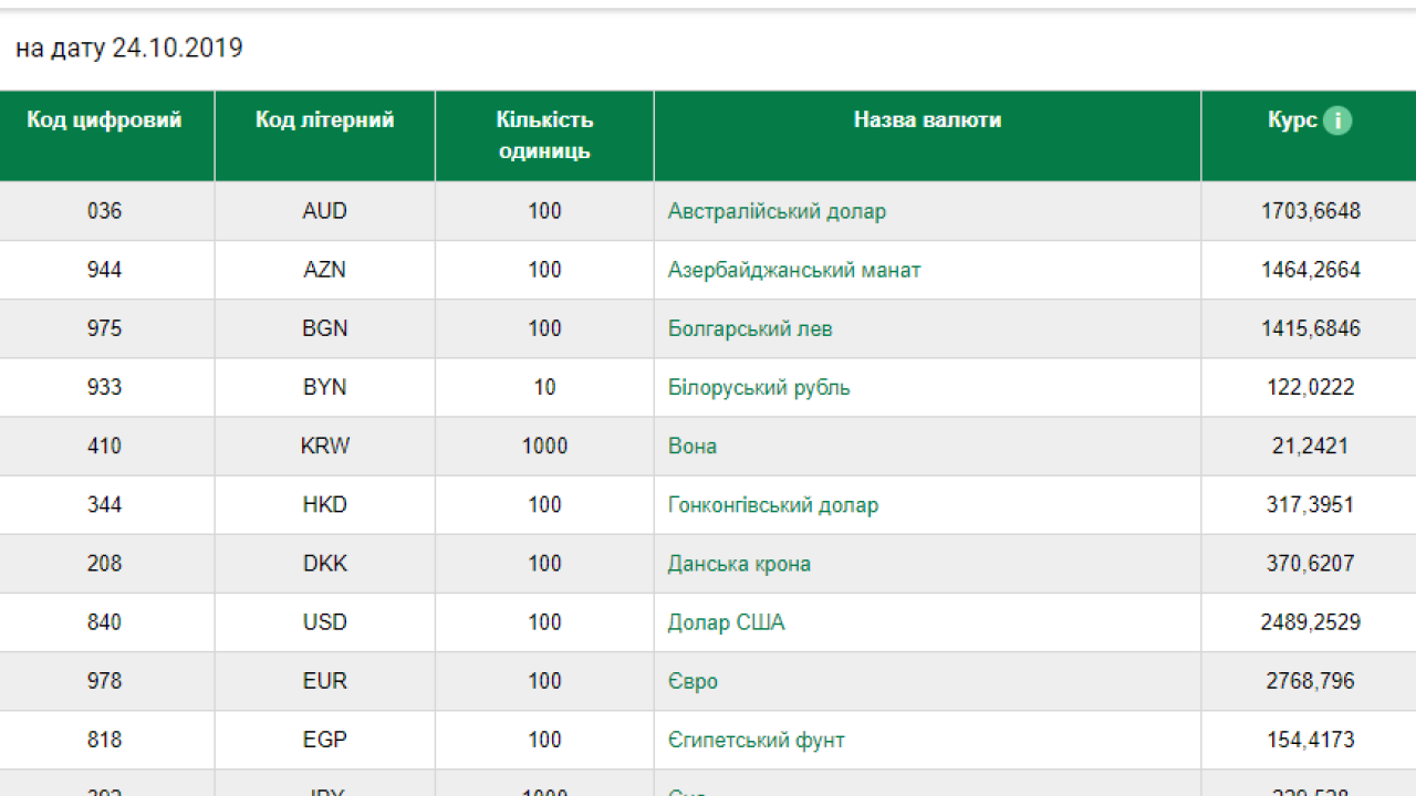 Фото до новини