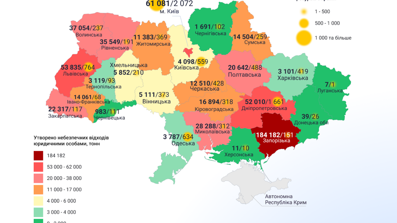 Фото до новини